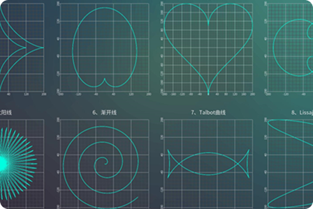 解释器的画图案例-IFEditor冰火编辑器功能