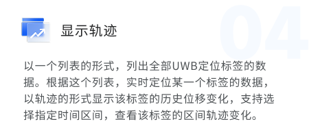 显示轨迹