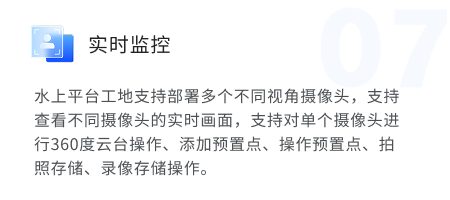 实时监控